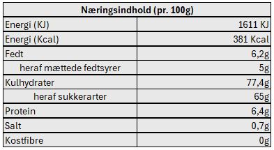 Chokodrik Classic 12%  (10x1kg)